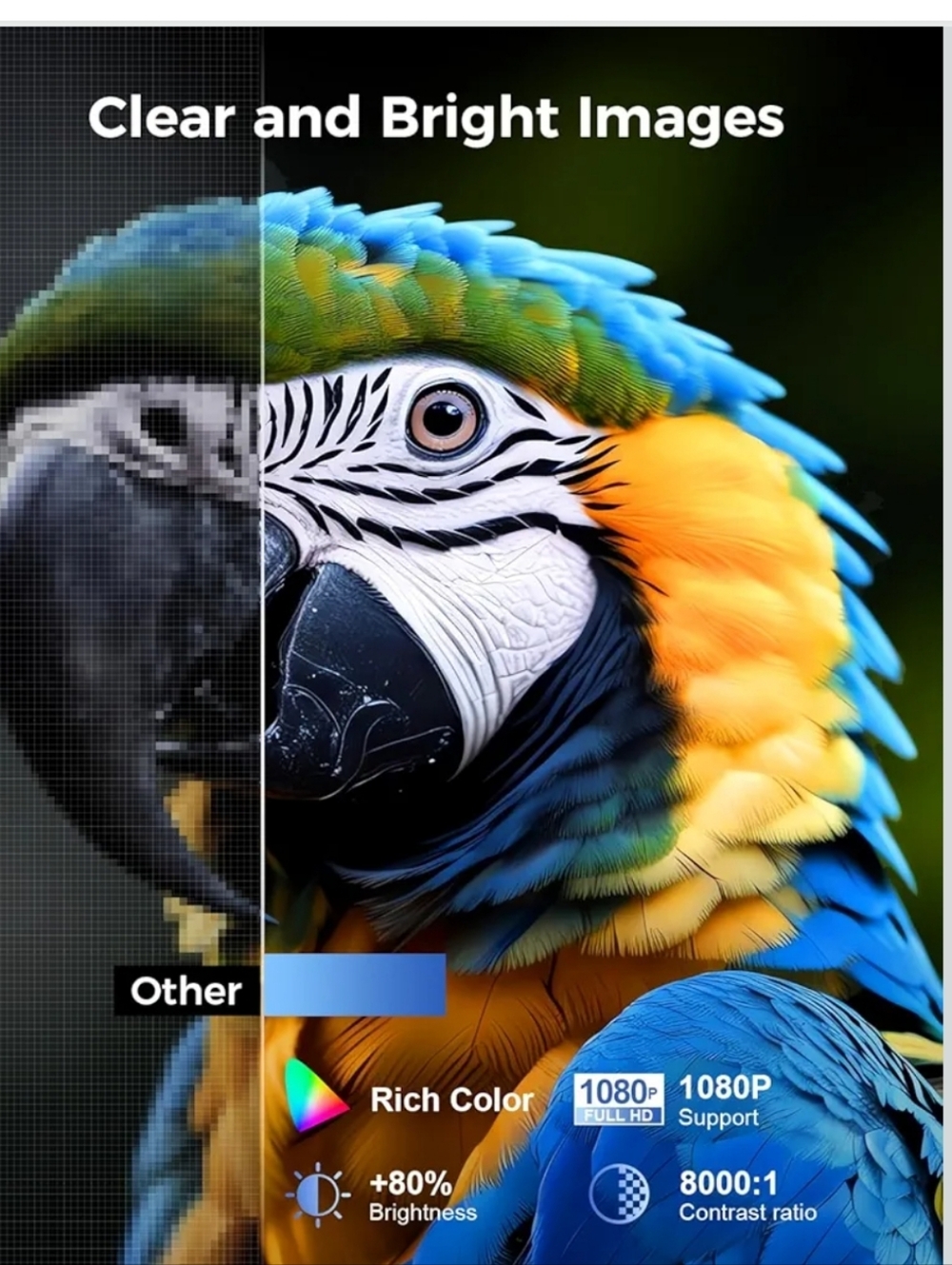 Mini Projector - Picture 2 of 6